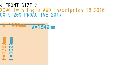 #XC90 Twin Engin AWD Inscription T8 2016- + CX-5 20S PROACTIVE 2017-